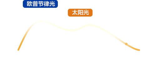 威廉希尔(WilliamHill-中文官方网站)-Official Website