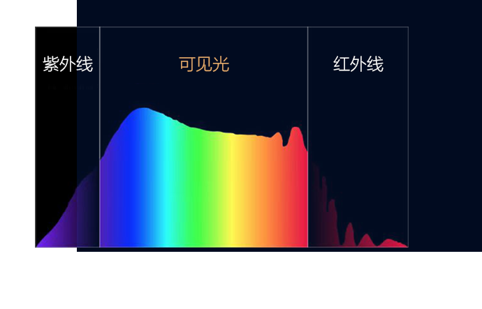 威廉希尔(WilliamHill-中文官方网站)-Official Website
