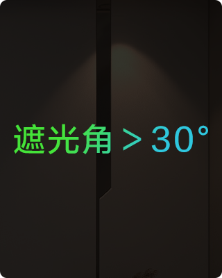 产品利益